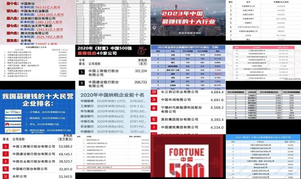 中国最赚钱的十个企业 - 中国最赚钱的十大公司