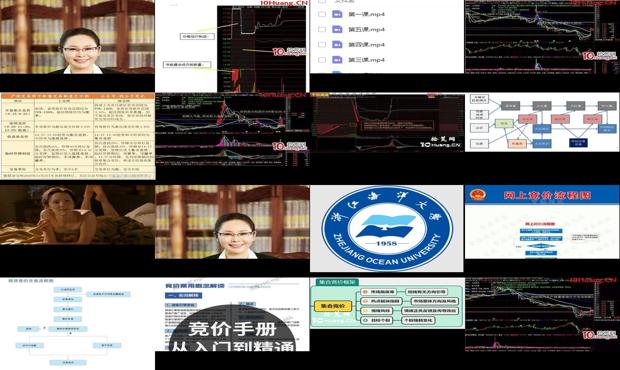 竞价赚钱怎么做 - 竞价教程