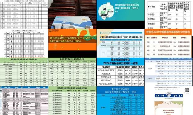 重庆建筑科技职业学院 - 重庆建筑科技职业学院录取分数线