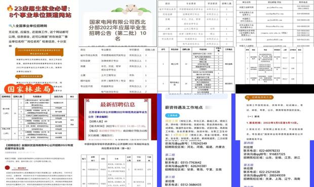 21年毕业应届生 - 2022应届毕业生招聘网