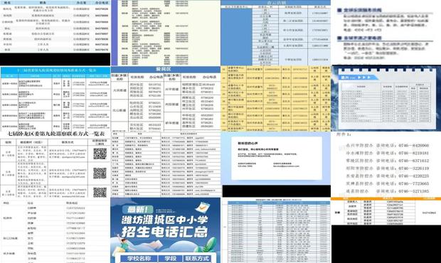 联系方式英文缩写 - 联系方式