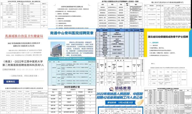 2022年医院排行榜复旦 - 2022年医院招聘信息