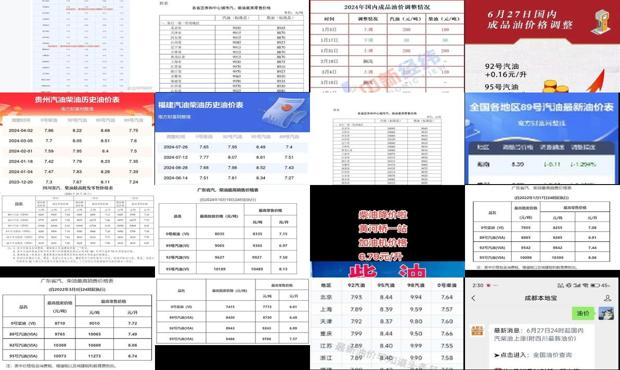 油价最新消息油价调整最新消息明日油价调整信息 - 油价最新消息