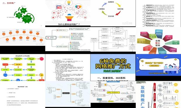 网络推广的方法有哪几种 - 网络推广的方法