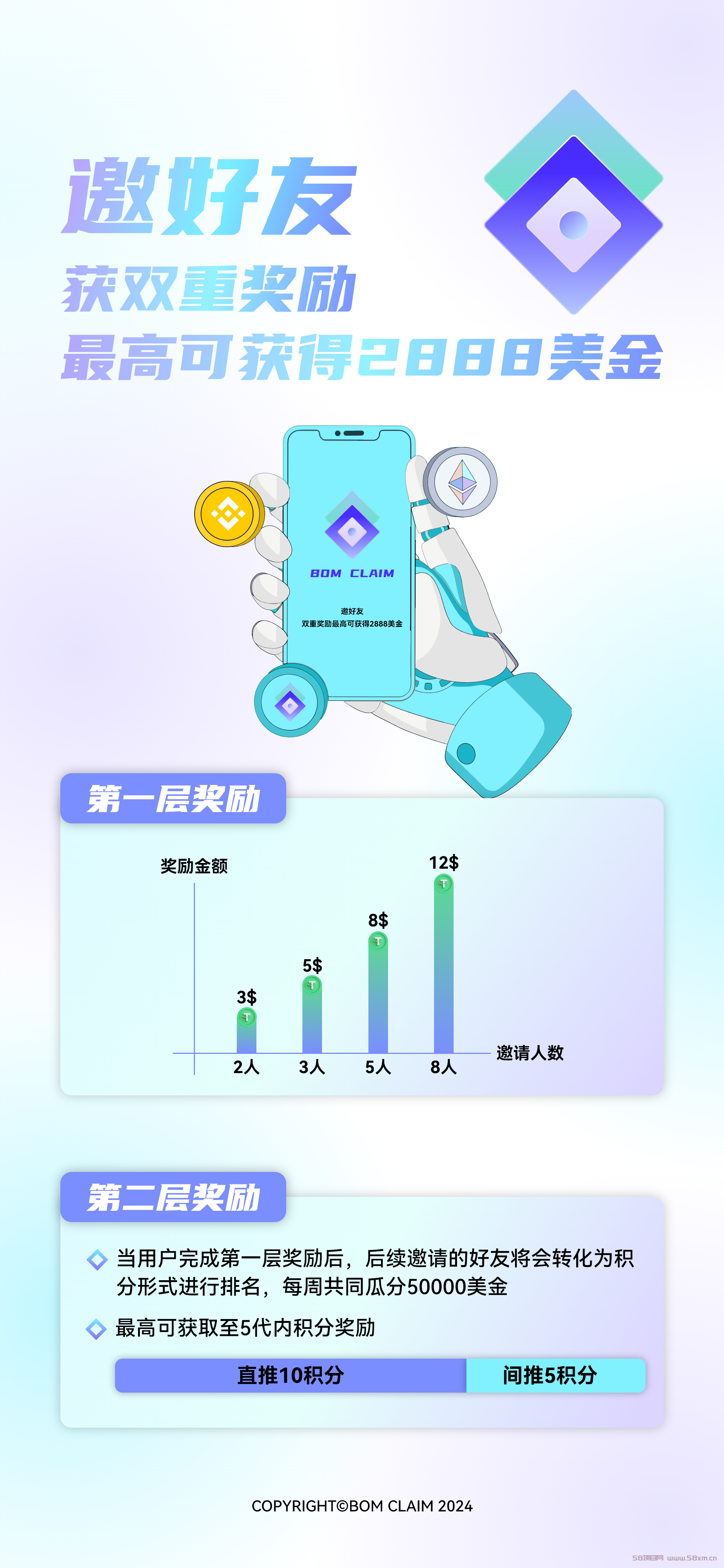 零撸大毛bom招募团队扶持