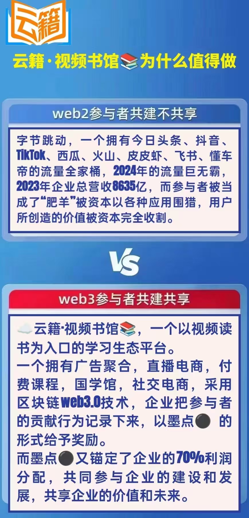 一个长久且正能量的创业型平台！抓住初创期抢先一步占先机！