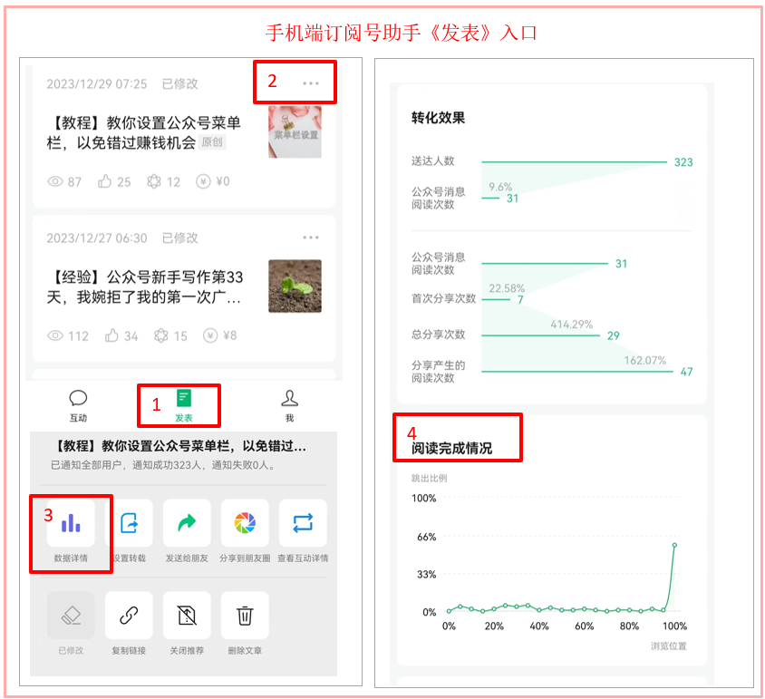 公众号文章完读率低、跳出率高怎么办？优化这四点！