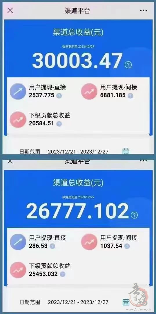 零撸看广告赚钱：单条0.5元，日赚500-800元，多号操作无费用，长期稳定项目！