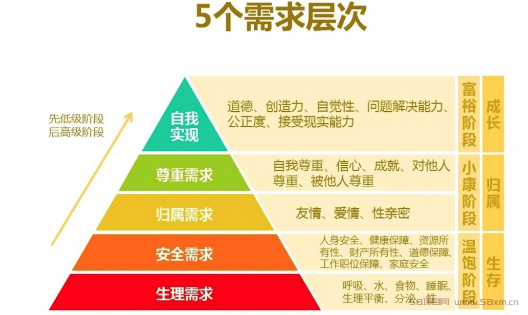 公众号文章配图从哪里找？5个免费无版权配图网站！